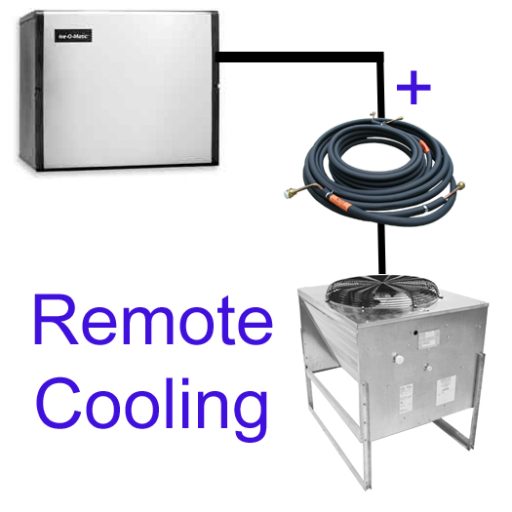 Remote Cooling Image