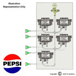 PBFJ5-GB 5 PUMP BIB BOARD SYSTEM