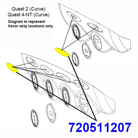 720511207 Cranberry Juice Flavor Strip