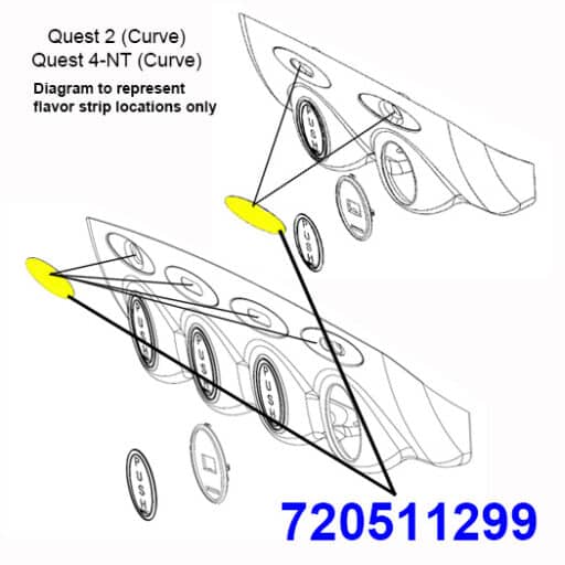 720511299 Blank Magnetic Receipt Flavor Strip Kit