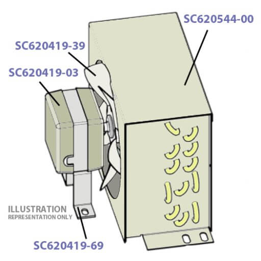 SC620419-03 Atex Fan Motor Diagram