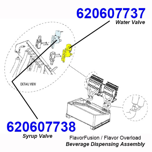 620607738 Syrup Valve