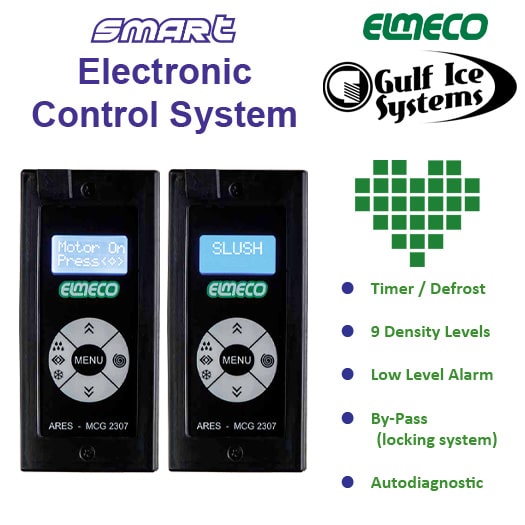 FC1, FC2 & FC3 Electronic Control System