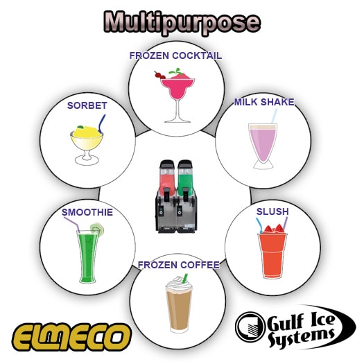 FC1, FC2 & FC3 Multipurpose Drink List