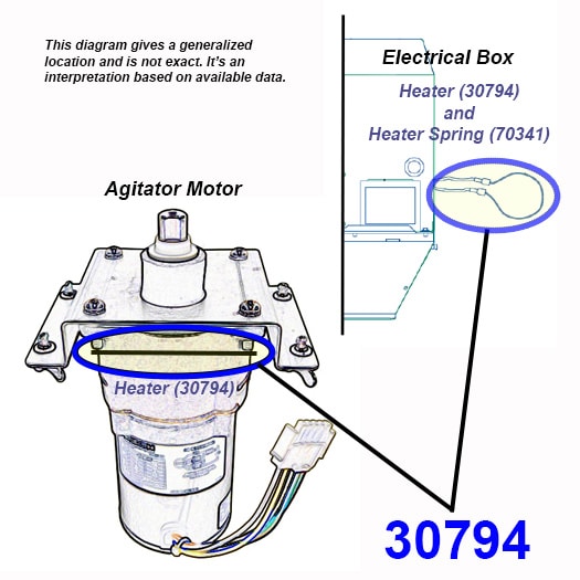 30794 Agitator Motor Heater